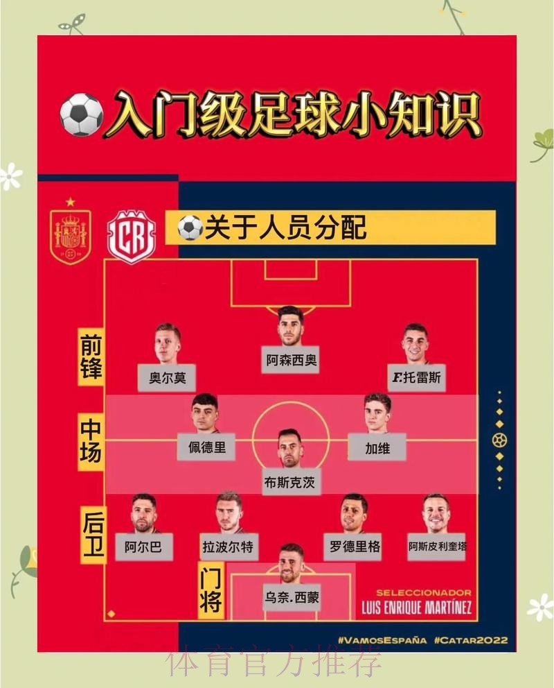 2026 年世界杯外围投注完整教程